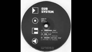 Sub System   Sub House