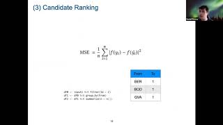 ASE2020: UnchartIt: An interactive framework for program recovery from charts