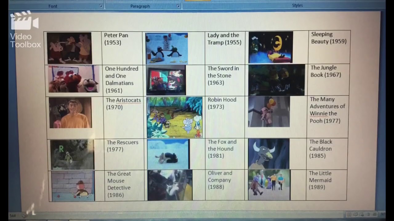 Walt Disney Animation Studios Films Portrayed by ABC for Kids (Rough ...