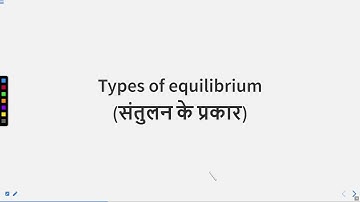 Chemical Equilibrium Part I #SATHEE_ENGG #swayamprabha #engineeringexams