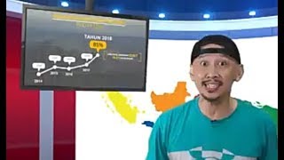 Ini komentar Ustad Abu Janda, yang baru tahu bahwa Prabowo itu seorang Tuan Tanah Ini komentar Ustad Abu Janda, yang baru tahu bahwa Prabowo itu seorang Tuan Tanah