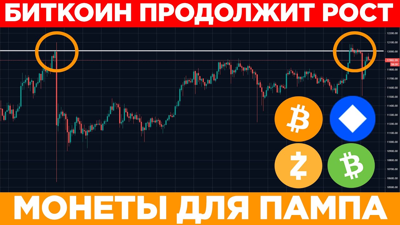 Биткоин $12 000. Возвращение Waves. Кто подвинет Bitcoin Cash. Когда памп Zcash. Новости криптовалют
