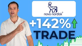 Is Novo Nordisk Stock Finally Ready To Bounce Back?