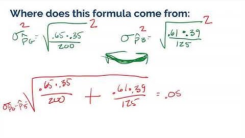 AP Statistics: Sampling Distributions for Differences in Sample Proportions