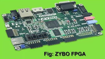 A Seminar on FPGA R and D in Nepal through Xilinx University Program May 14,2016