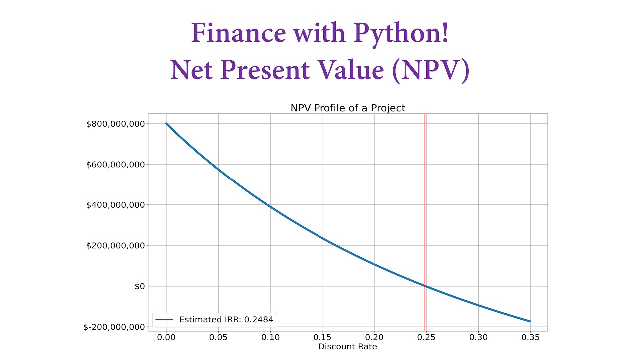 Finance with Python! Net Present Value (NPV) - YouTube