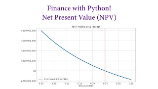 Finance with Python! Net Present Value (NPV) screenshot 2