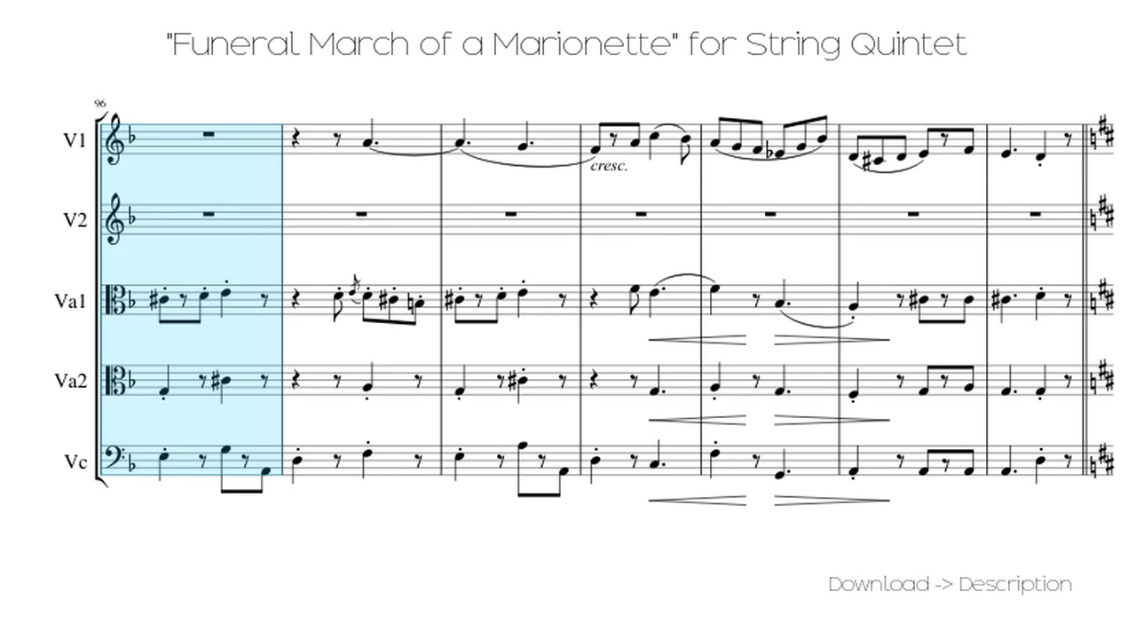 🎶 "Funeral March Of A For String Quintet 🎸🎸 YouTube