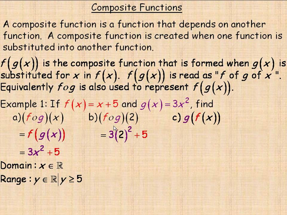 Composite Functions Video Lessons Examples And Solutions