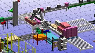 BP Controls Realtime360 PLUS: Warehouse Execution System / Warehouse Control System Overview