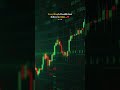 🫠🫠🫠#tradinglife#scalpingtradingstrategybanknifty
