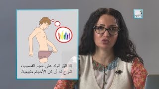 Afham TV With Alyaa Gad | Puberty Talk with Boys   حديث البلوغ مع طفلك
