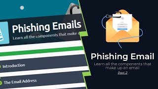 TryHackMe Phishing Email Module 2-5 | THM Walkthrough | Nexix Security Labs