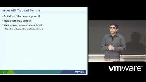 CPU & Memory Virtualization Part 4