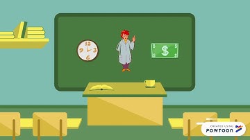 CSCI251: Scientific Programming