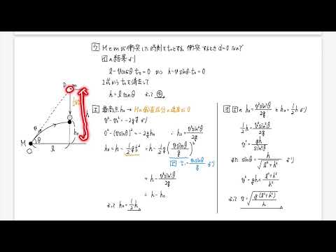 自信のつく物理I 81zh8YjQ89L._UF350,350_QL50_.jpg