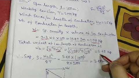 SAG RELATED PROBLEM IN POWER SYSTEM