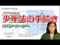 【公認心理師受験】少年法の手続き