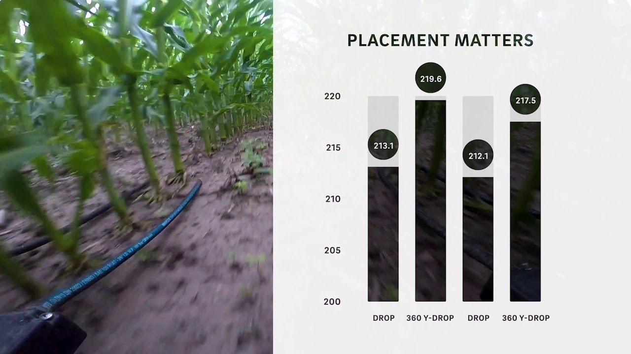 360 Yield Center Video Thumbnail