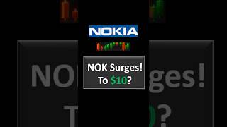 Nokia Stock To Explodes Under 10  Nok Buy Zone memestocks pennystocks