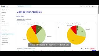 Deeper airline financial modelling with IBA Airlines
