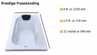 MADONNA Prestige Acrylic 4 feet Portable Bathtub White