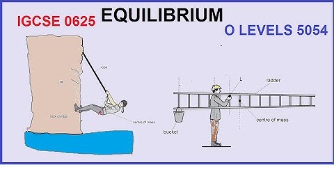 Questions on Equilibrium | Moments|5054/22/O/N/21|0625/42/F/M/17|0625/42/O/N/20 | 0625/42/O/N/19