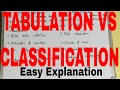 Difference between tabulation and classification|Difference between classification and tabulation