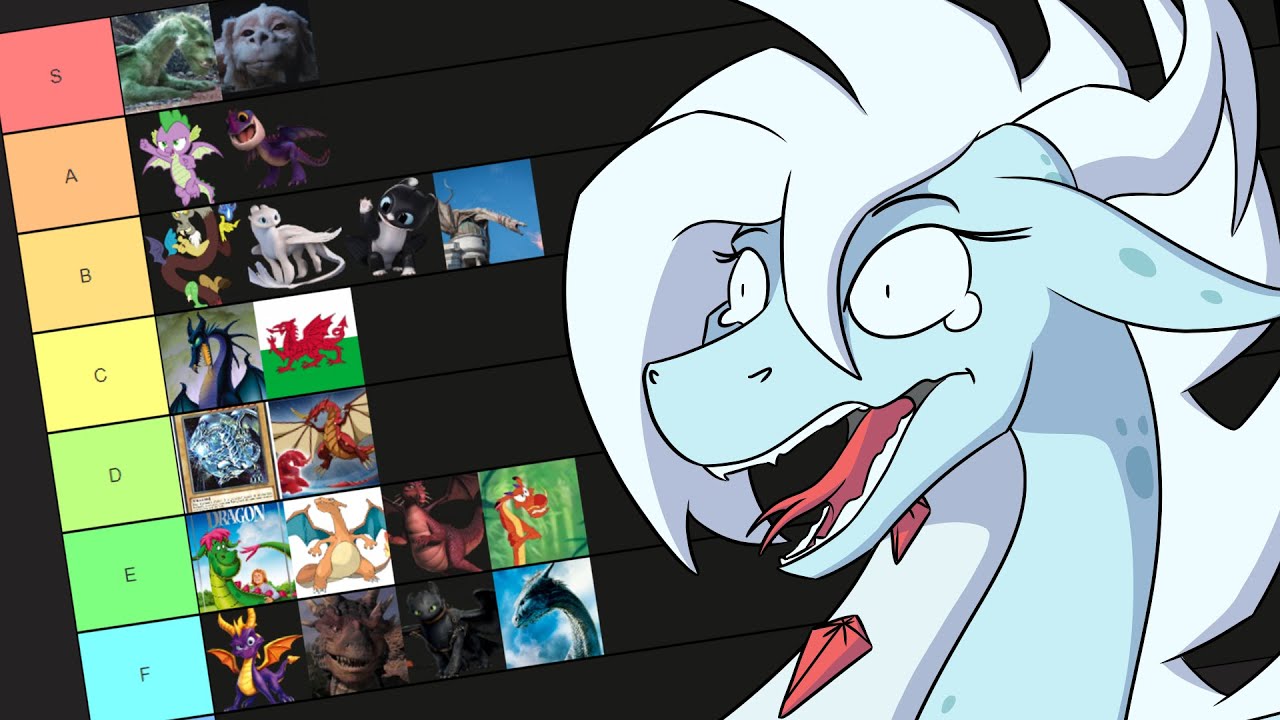Ranking POPULAR DRAGONS in TierMaker!