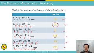 Module 3 Lesson 1 Problem Solving and Reasoning