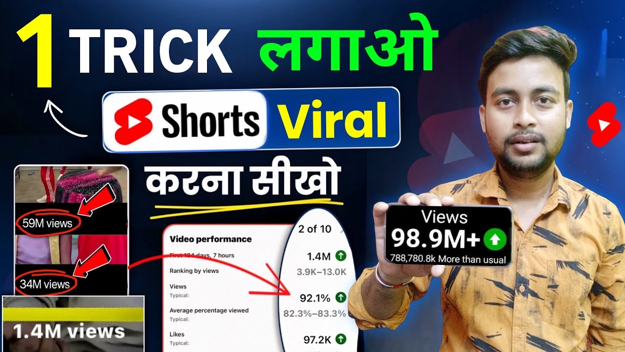 🤯0 Subs में Shorts Viral💥| How to Viral Short Video On YouTube | Shorts ...