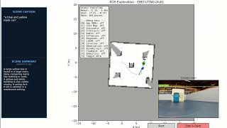 Autonomous Pod 2.0 Platform System Demo No. 1
