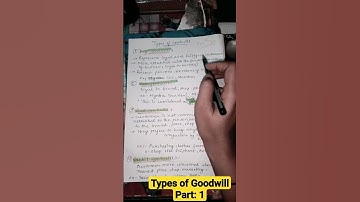 Types of Goodwill Dog Goodwill, Cat Goodwill part 01 #accounting #commerce #paper2 #2024 #viral #jrf