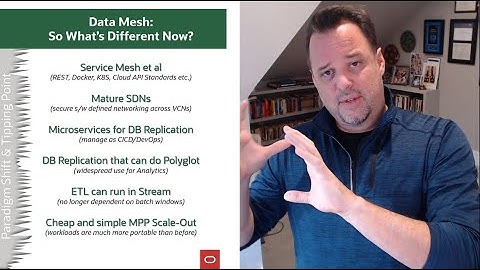 Data Mesh Part 5: Operational Data, Data Pipelines and Control Plane