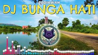 DJ BUNGAN HATI RUDIAWAN VERSI THAILAND REMIX  !!
