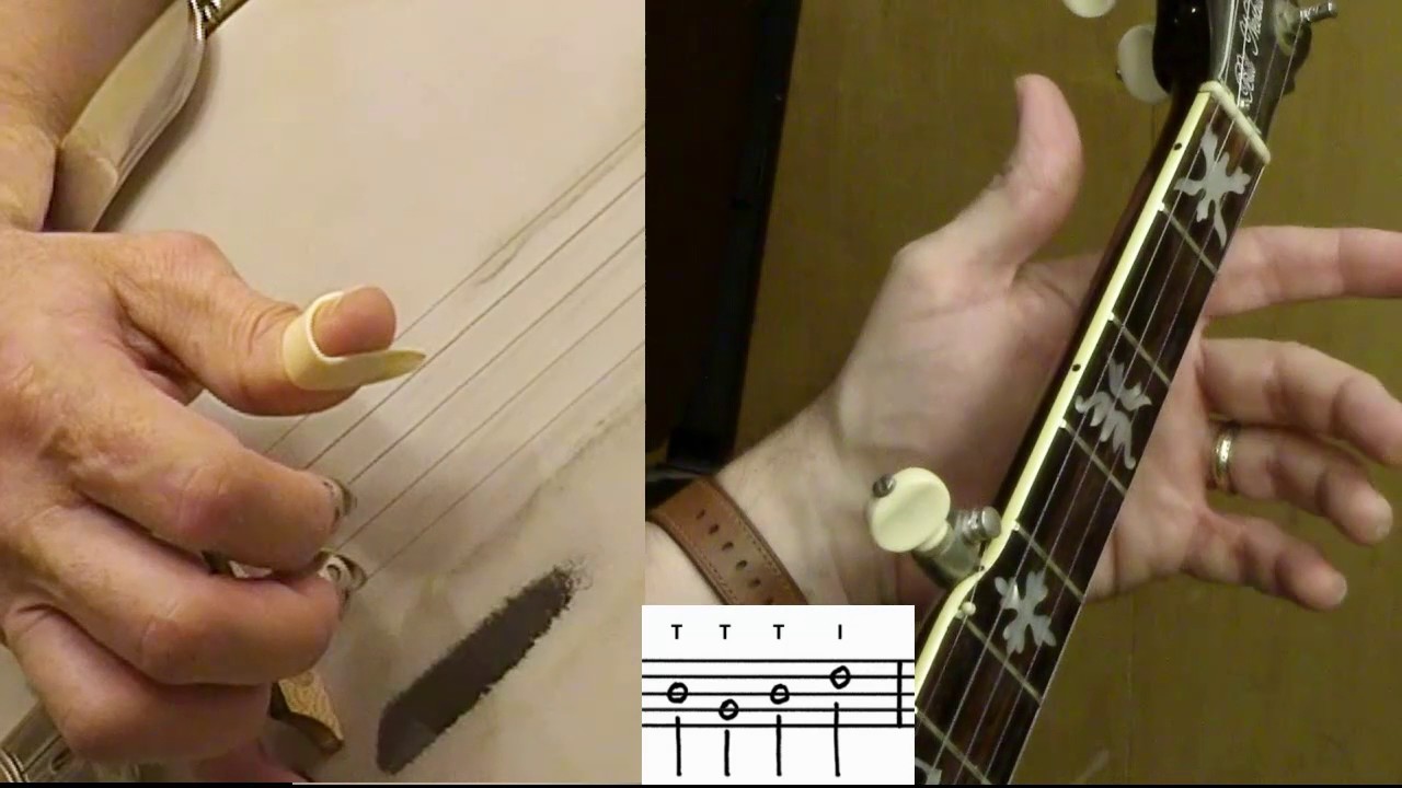 5-String Bluegrass Banjo Lesson: "Rocky Top"