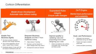 2016 03 16 11 03 Understanding Corticon and the Power of Decision Automation