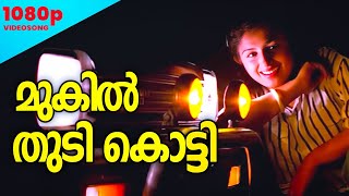 Mukil Thudikotti Oru | Kireedamillatha Rajakkanmar | Jagadish | Annie | KS Chithra | S P Venkjitesh