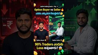 Day - 4 Option Trading Basics 📚📊🚀🔥| #stockmarkettelugu #optiontrading #financialattitudetelugu