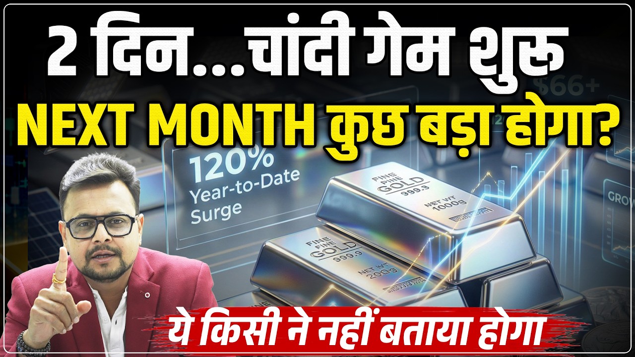 Silver Price Predictions Next Week: चांदी BUY Level | Target | Silver Future Rate Monday | Amit Jain