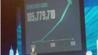 Twitter currently has 105,779,710 registered users, 300k users register every day (Social Blade)