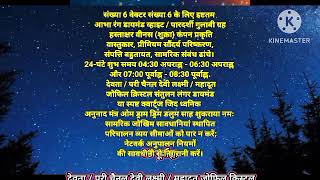 Grid Number Monthly Daily Predication By Shailendra M Joshi #abundance #numerology #tarot #youtube  screenshot 5