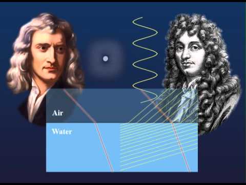 The history of light: waves and photons