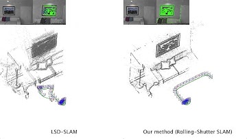 Direct Semi-dense SLAM for Rolling Shutter Cameras, ICRA 2016