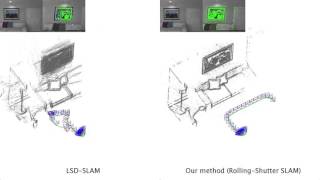 Direct Semi-dense SLAM for Rolling Shutter Cameras, ICRA 2016