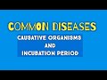 common diseases,causative organisms and incubation period