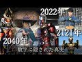 仮面ライダーキカイはキカイダー!!(マジで) 西暦に隠された真実【仮面ライダージオウ】真紅那レント キャスト発表