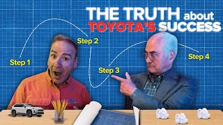 Toyota’s Secrets: Mr. Amezawa Shares the Untold Evolution of TPS