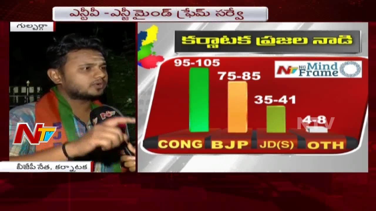 BJP Leaders About Karnataka Elections Results || NTV & NG Mindframe Survey