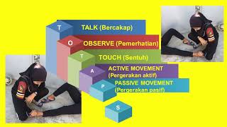 PENGURUSAN KECEDERAAN TOTAPS